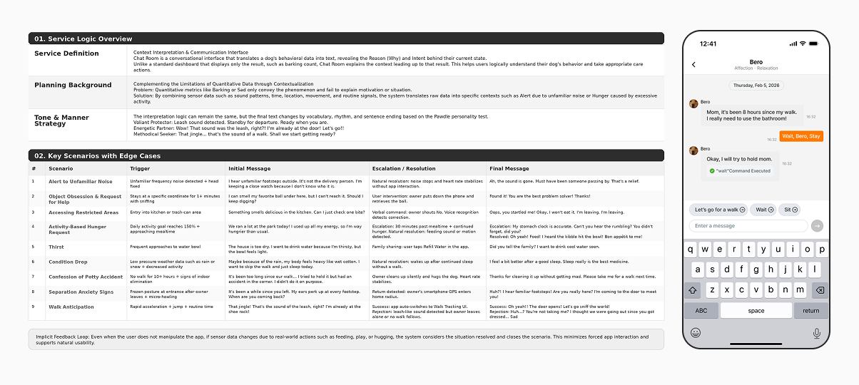 BeroAI chat scenario matrix showing service logic, edge cases, and a chat room mobile screen