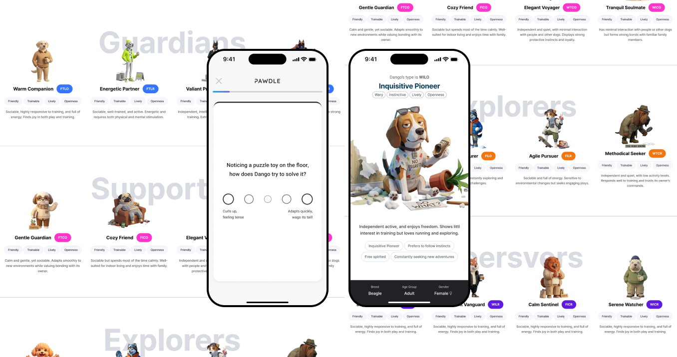 Pawdle dog personality insight service screens